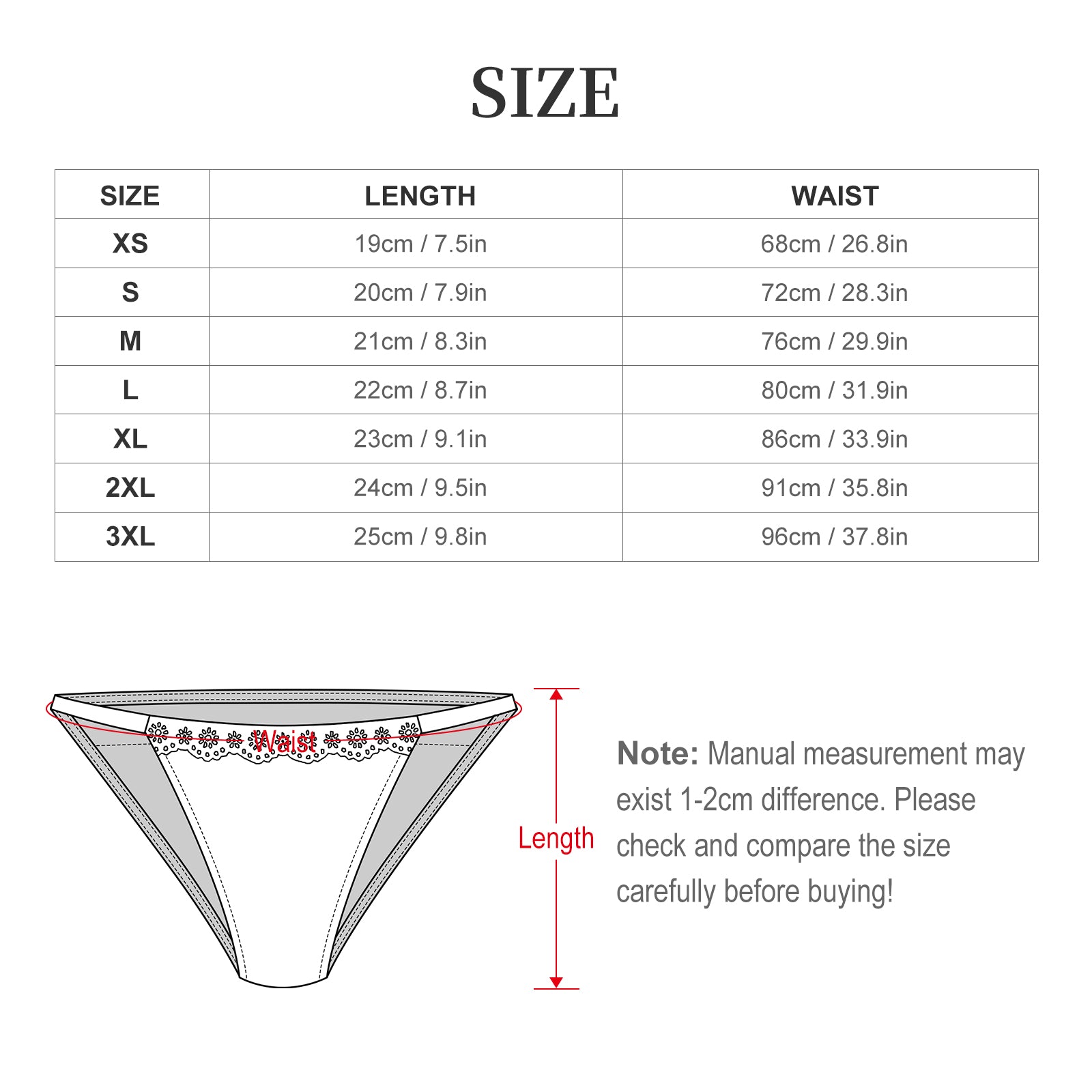 GSC Griselda Tag Lace Thong